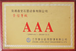 AAAA資信等級(jí)證書(shū)