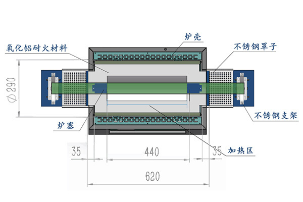1200°C 管式炉炉膛