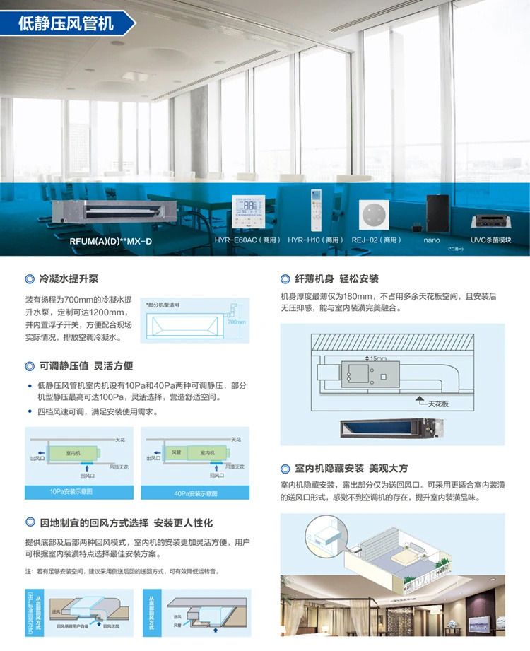 低靜壓風管機