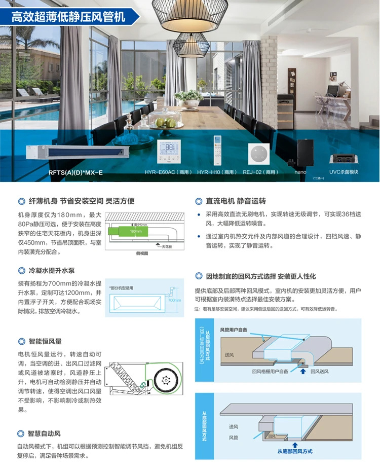 高效超薄低靜壓風(fēng)管機(jī)