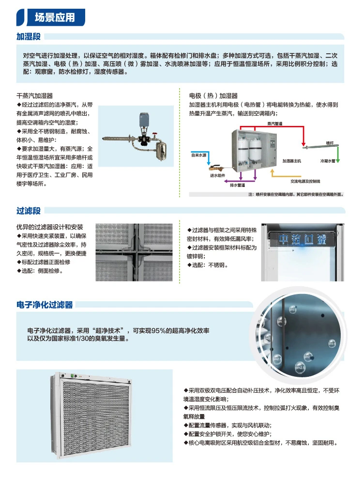 全效多聯(lián)機室內(nèi)機