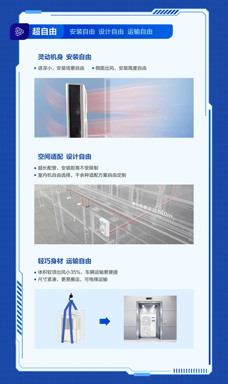 海爾MX-Super物聯(lián)多聯(lián)機(jī)