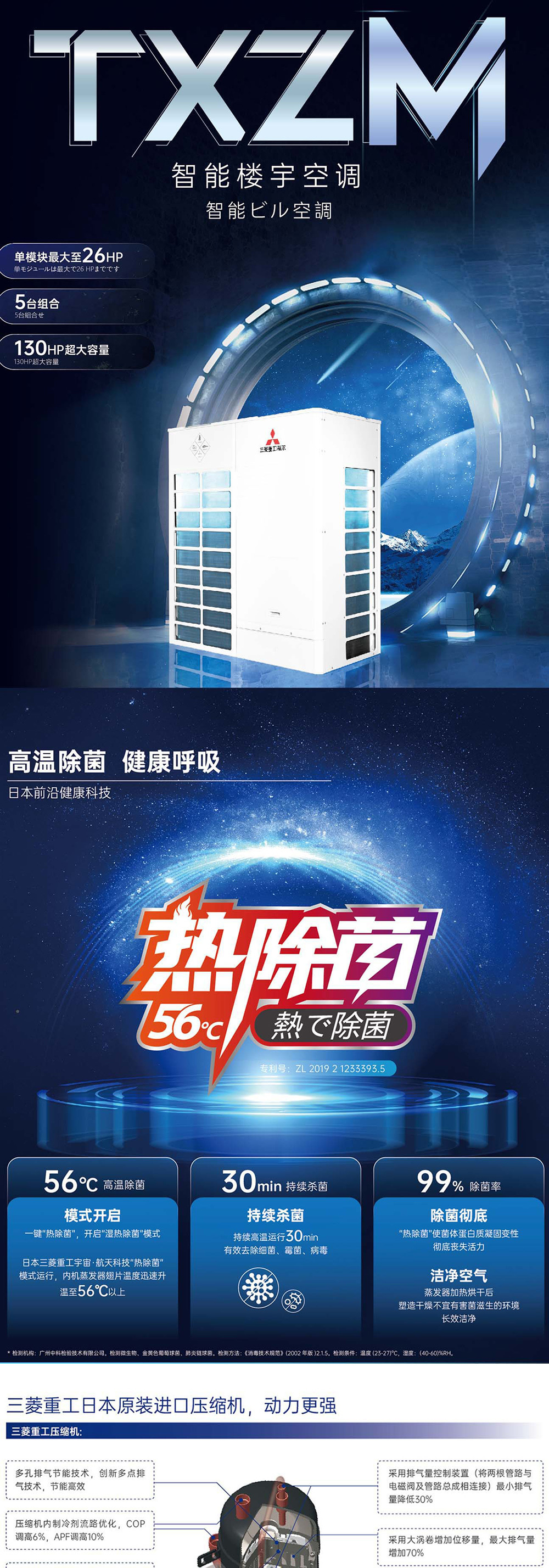 TXZM智能樓宇空調(diào)