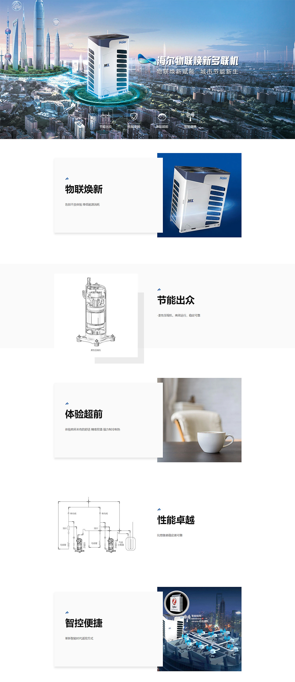 海爾物聯(lián)煥新多聯(lián)機(jī)