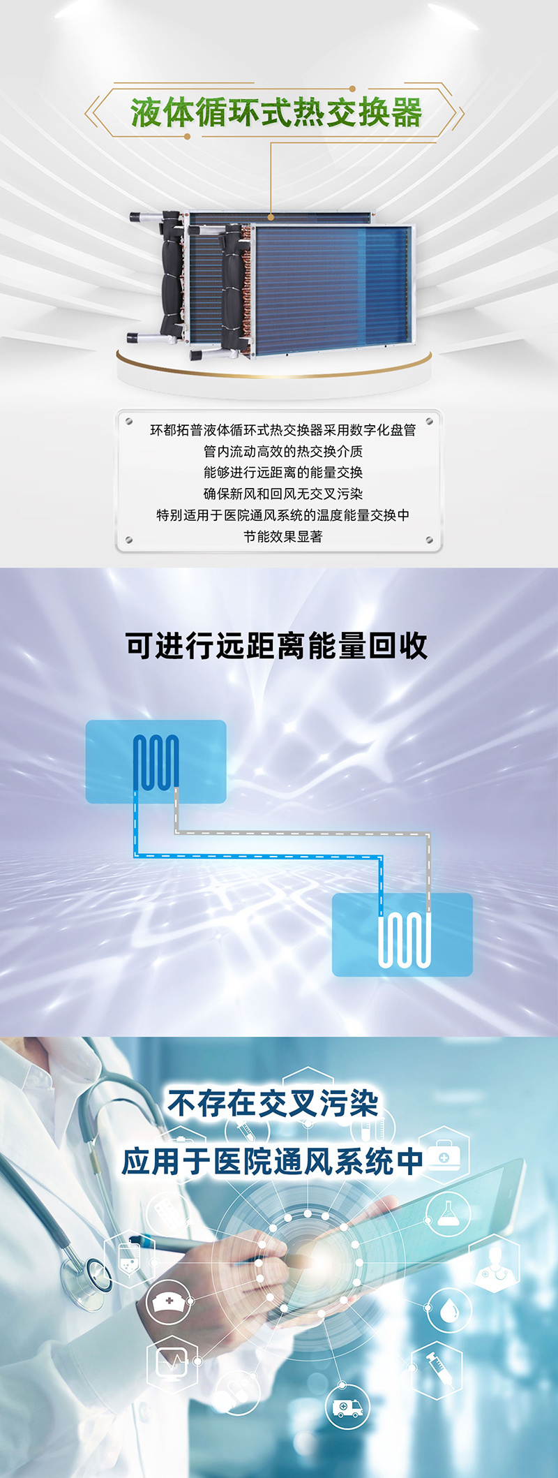 液體循環(huán)式熱交換器