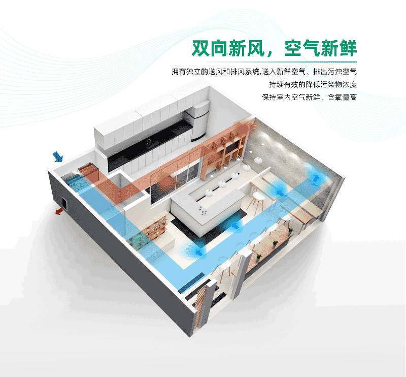 落地系列