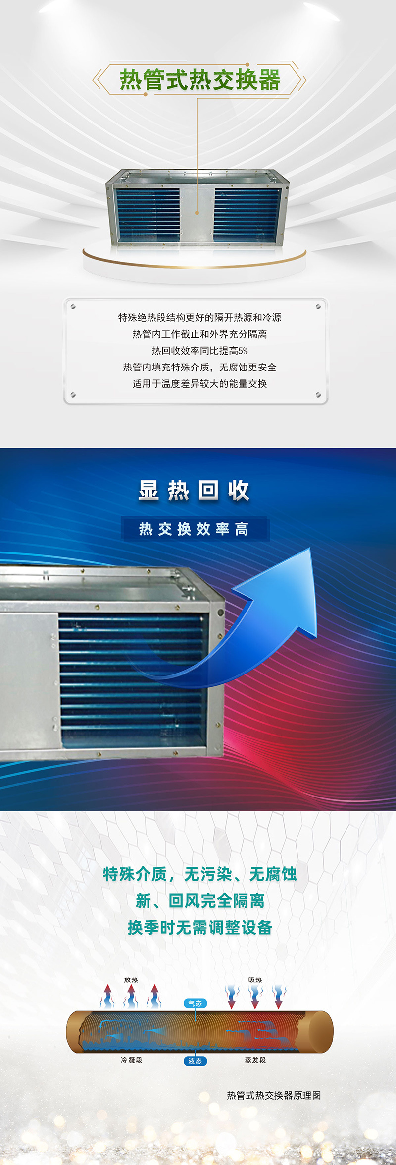 熱管式熱交換器