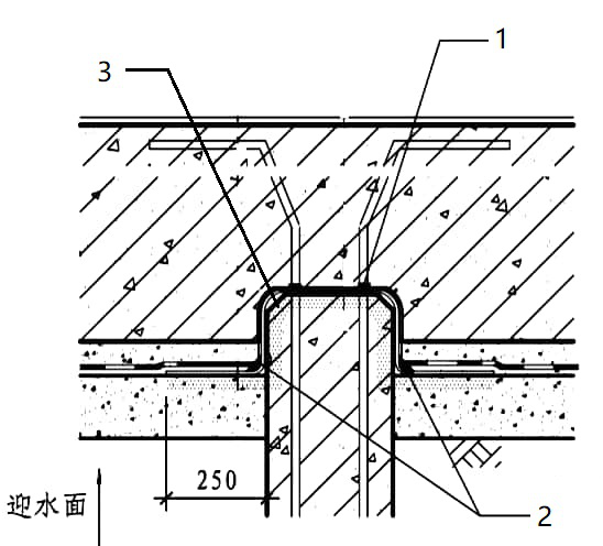 2025新澳门免费原料宝典