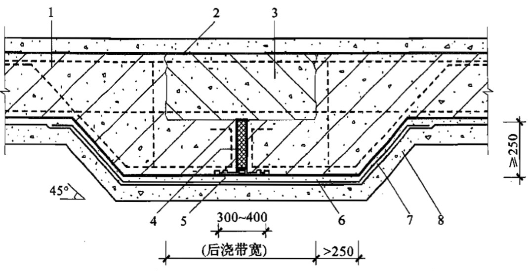 2025新澳门免费原料宝典