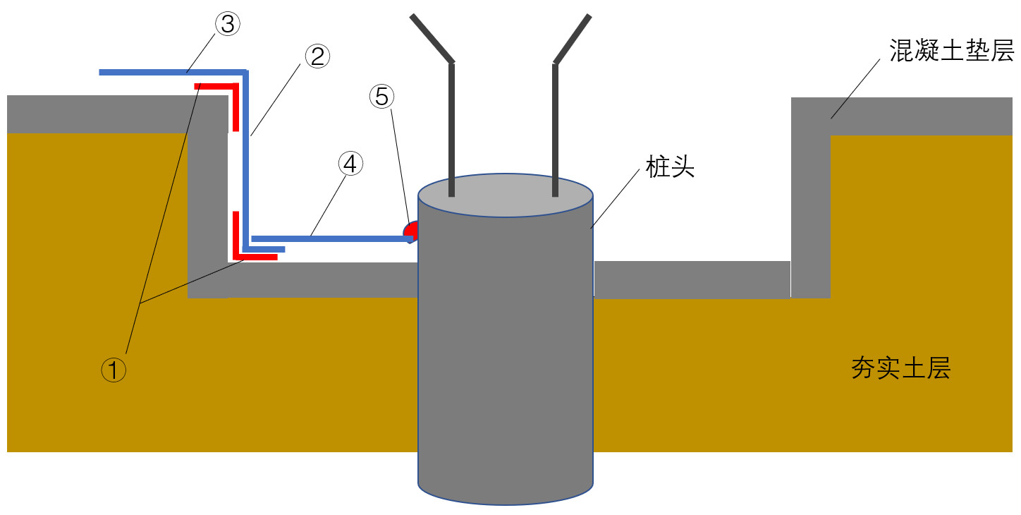 2025新澳门免费原料宝典