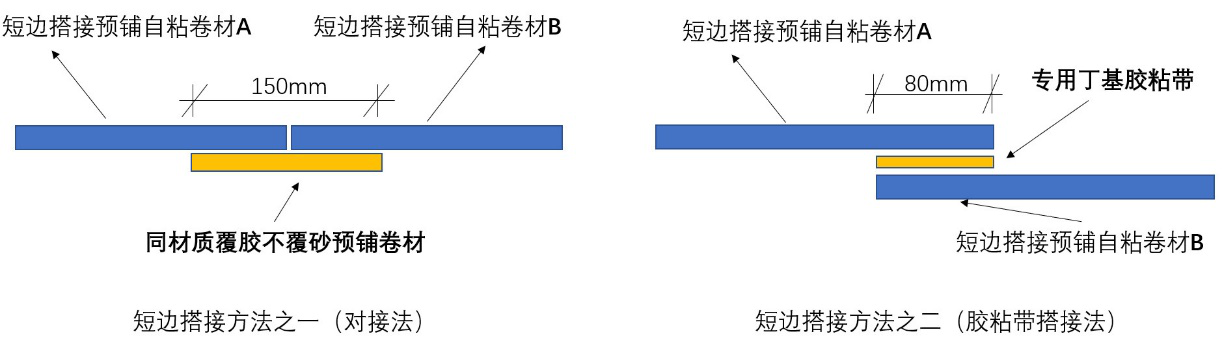 2025新澳门免费原料宝典
