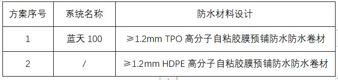 2025新澳门免费原料宝典