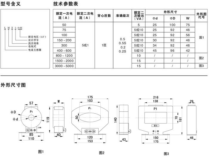 2024年新澳门精准免费大全