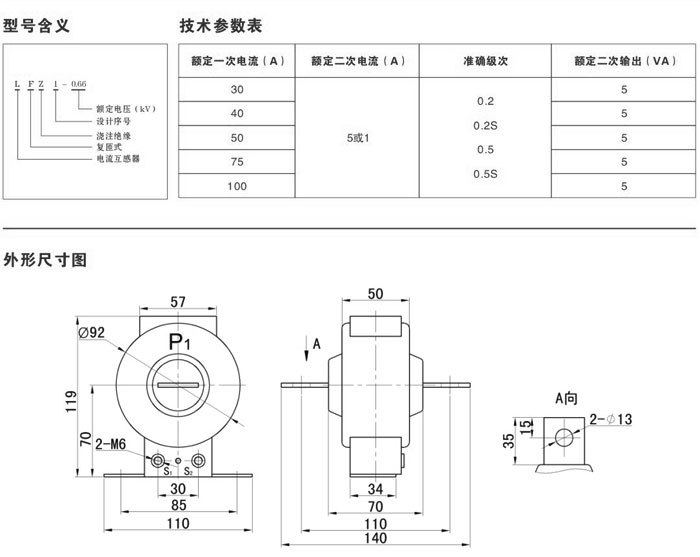 2024年新澳门精准免费大全