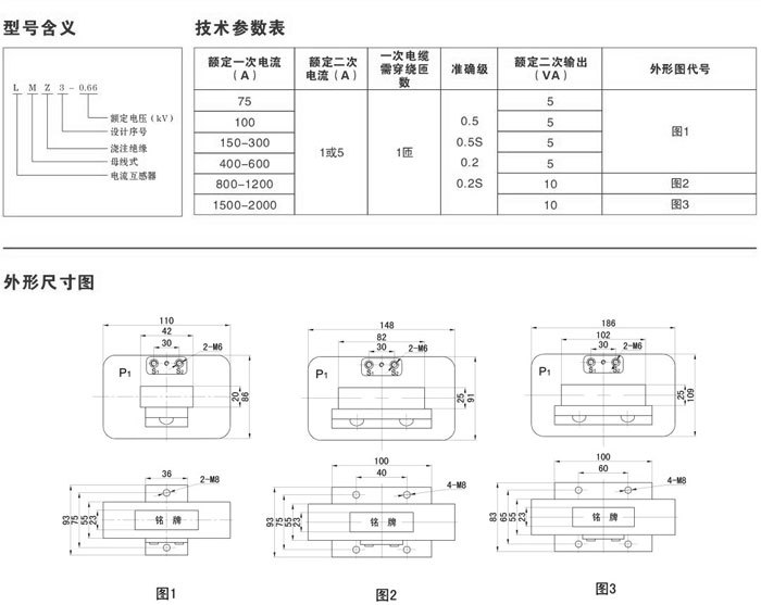 2024年新澳门精准免费大全