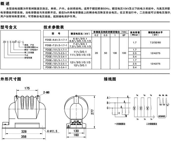 2024年新澳门精准免费大全