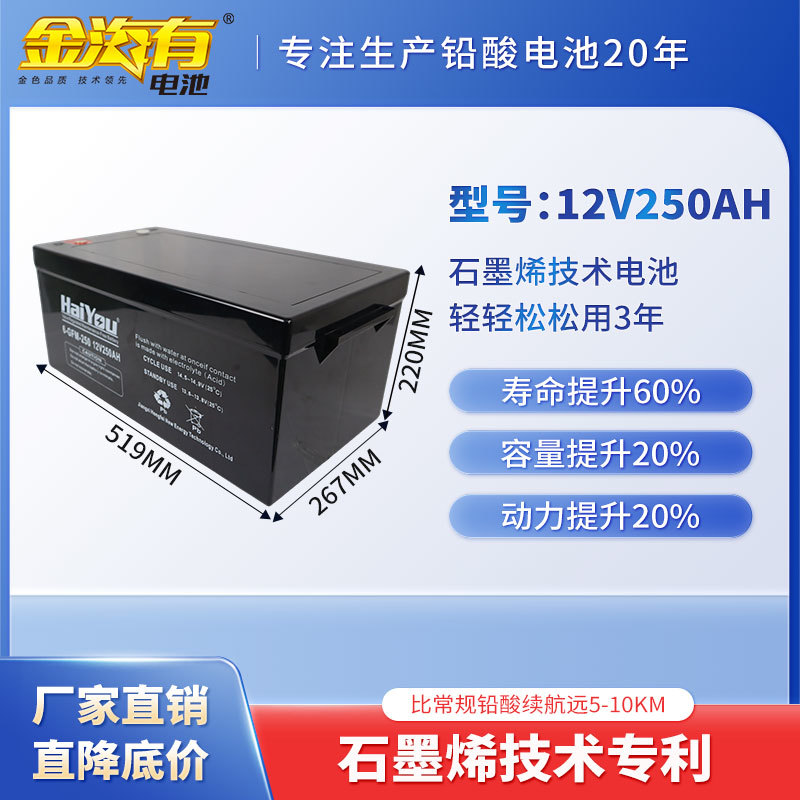 12V250AH