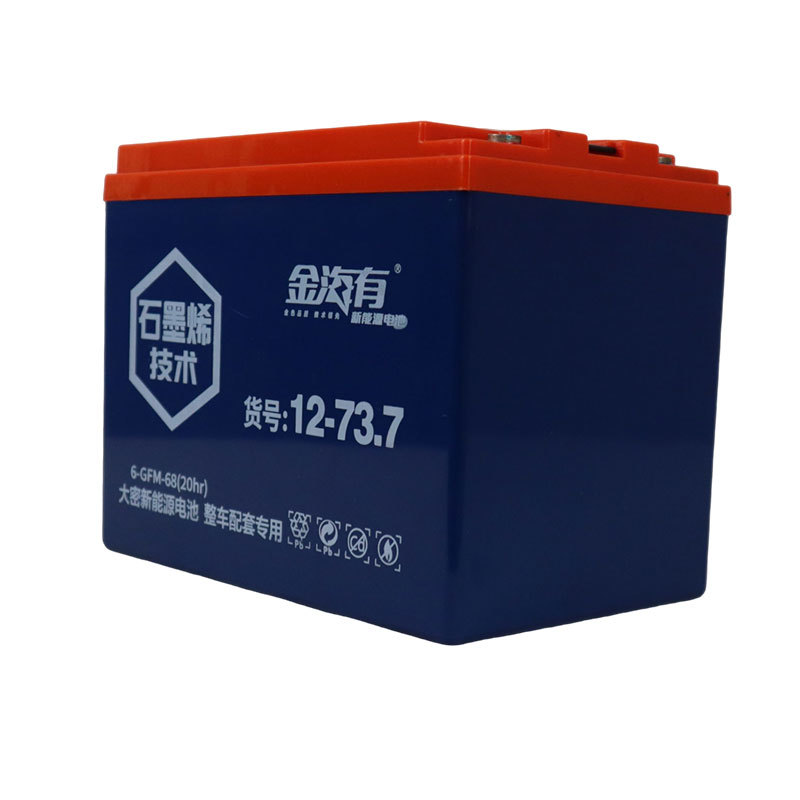6-GFM-68（12-73.7）