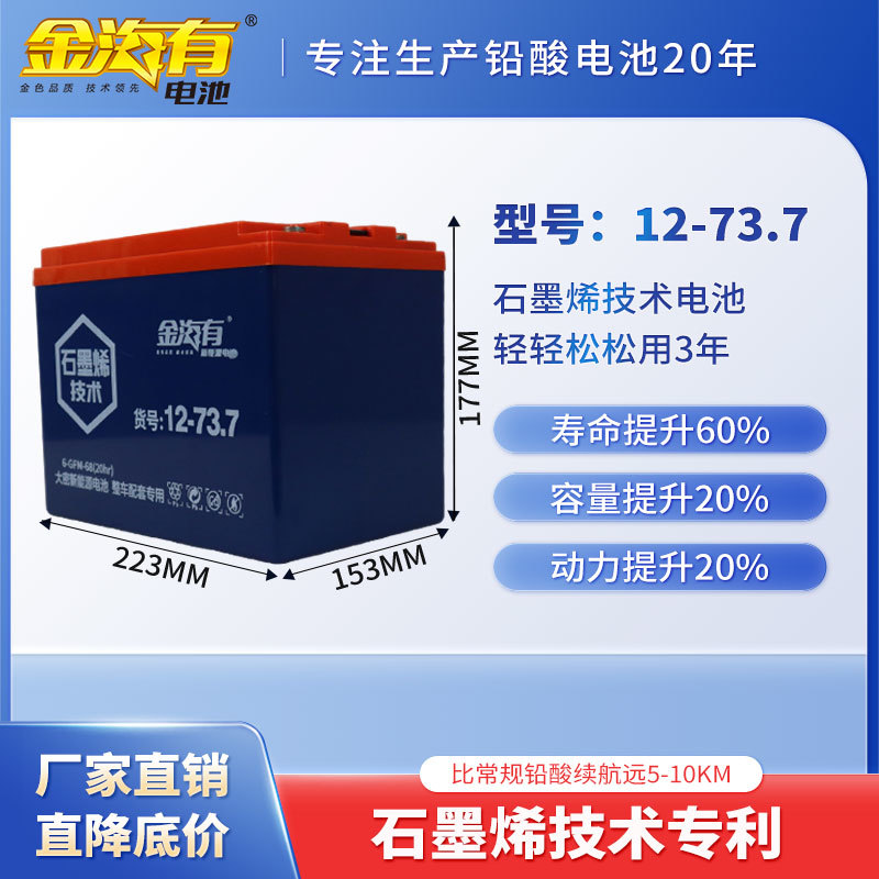 6-GFM-68（12-73.7）
