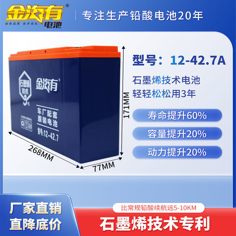 6-GFM-40B（12-42.7A）