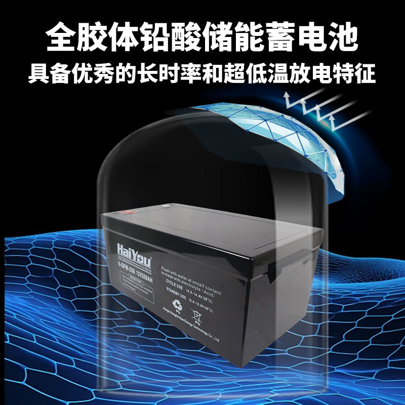 12V250AH