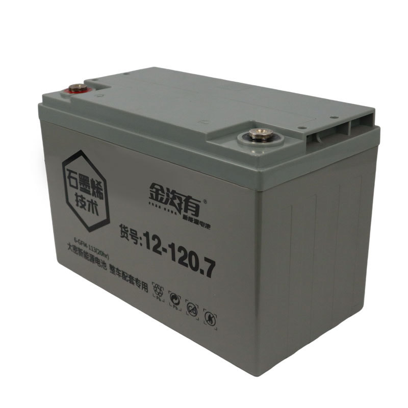6-GFM-113（12-120.7）