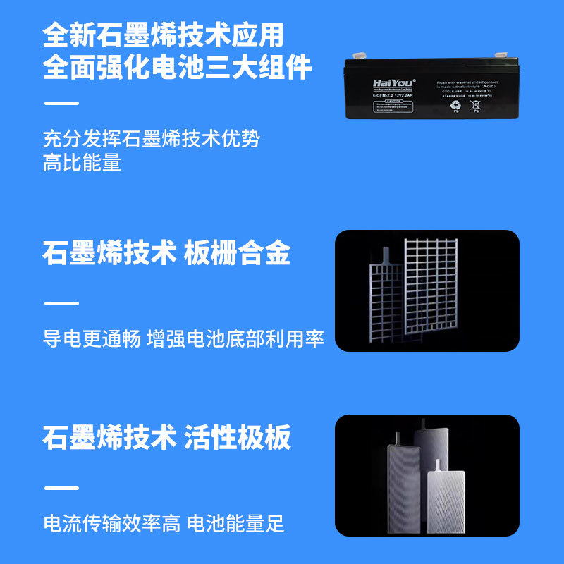 金海有电池