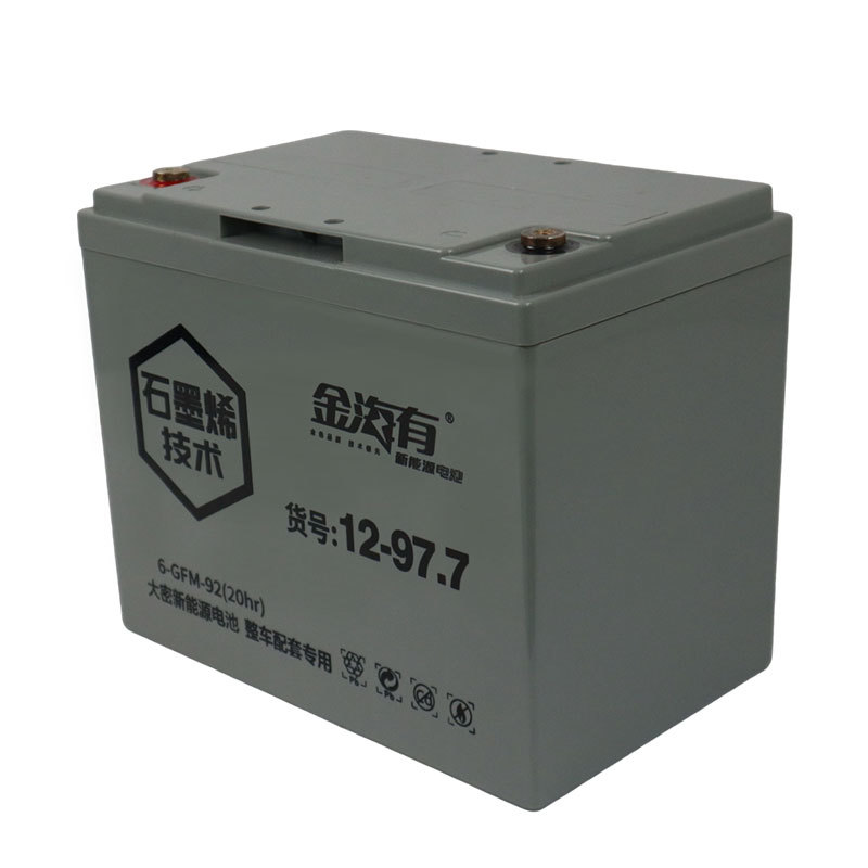 6-GFM-92（12-97.7）