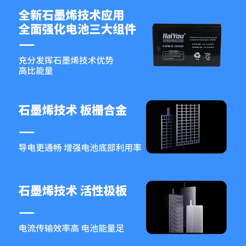 金海有电池