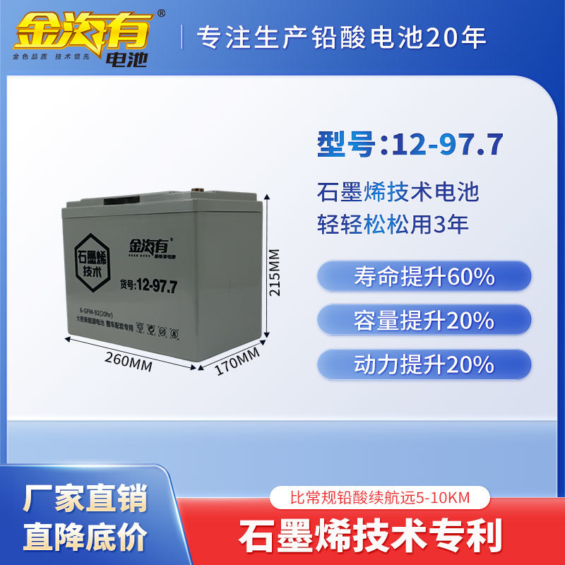 6-GFM-92（12-97.7）