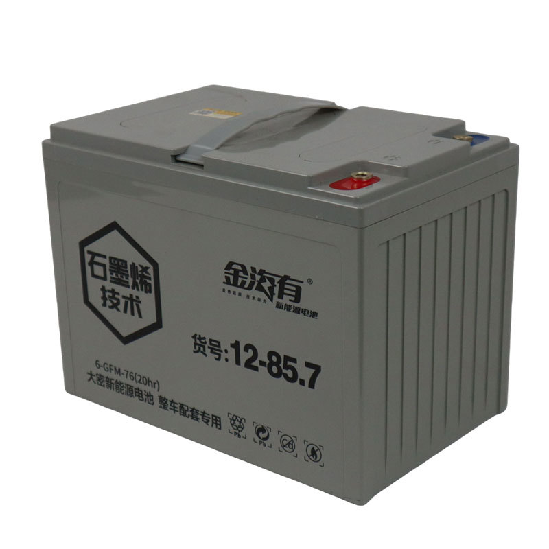 6-GFM-76（12-85.7）