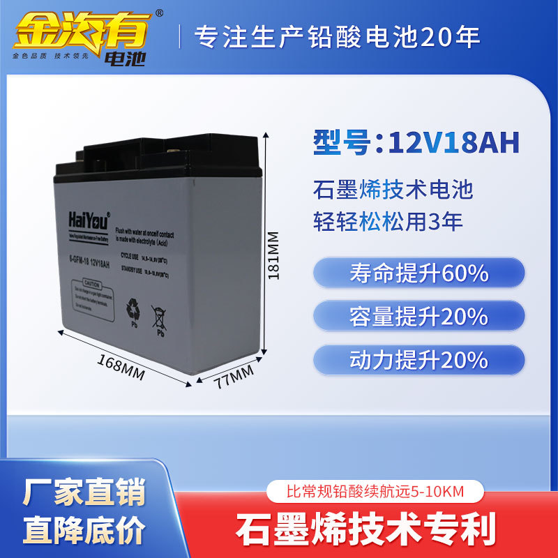 12V18AH