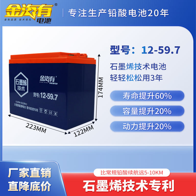 6-GFM-55（12-59.7）
