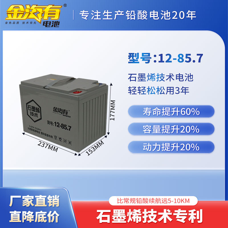 6-GFM-76（12-85.7）