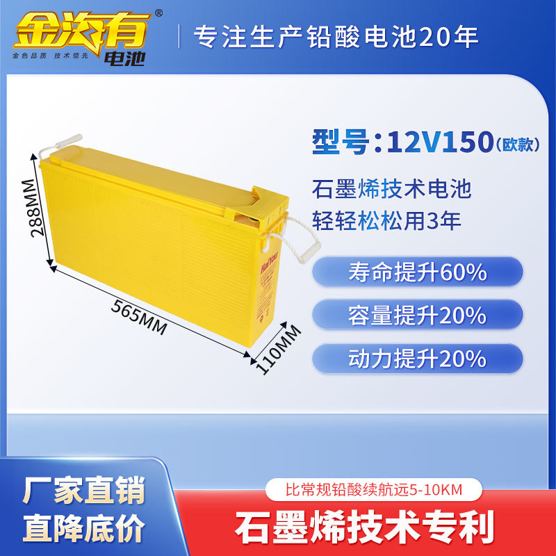 12V150（欧款）