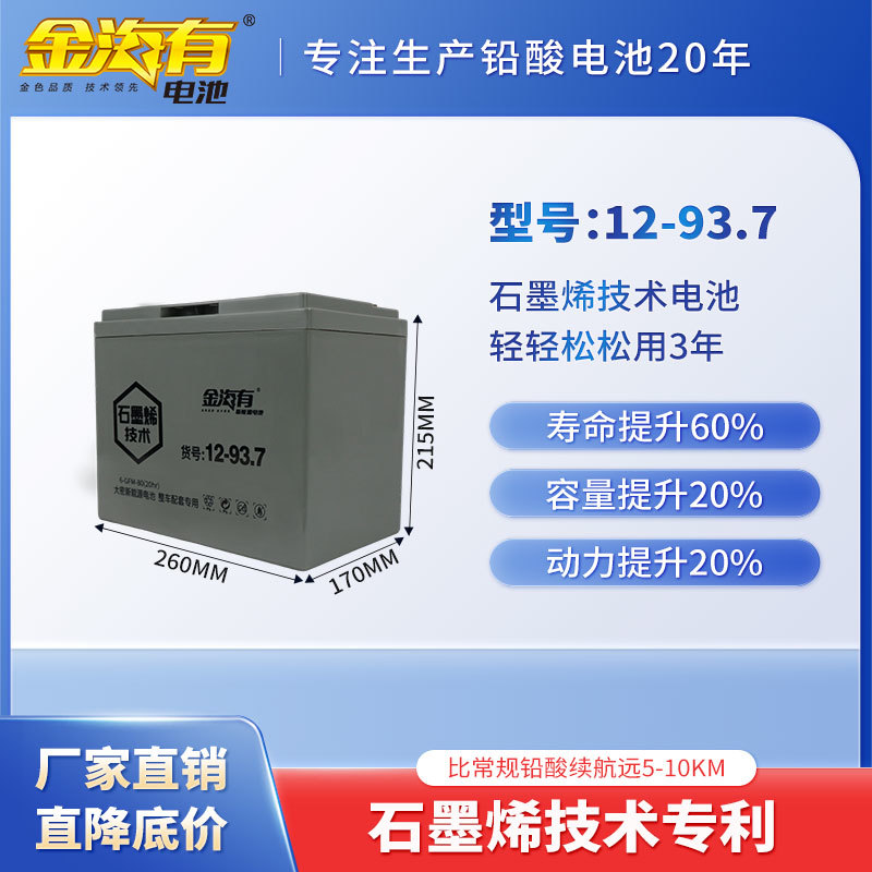 6-GFM-80（12-93.7）
