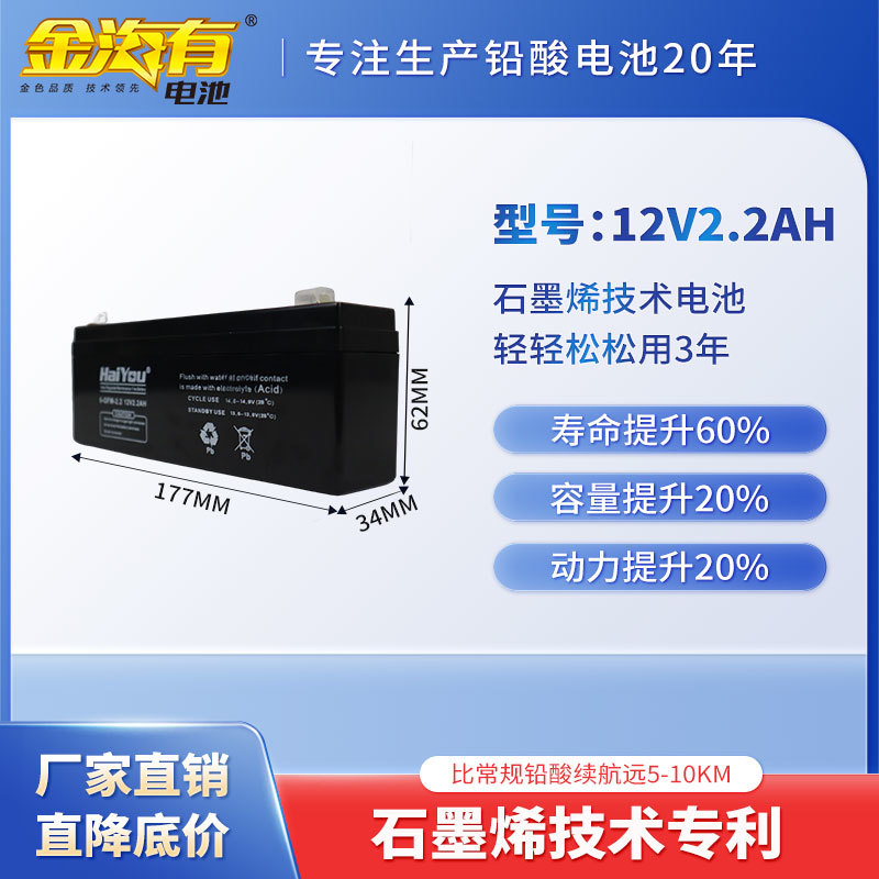 12V2.2AH