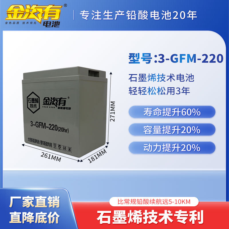 3-GFM-220（6-220）