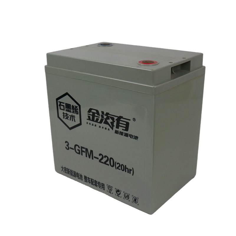 3-GFM-220（6-220）