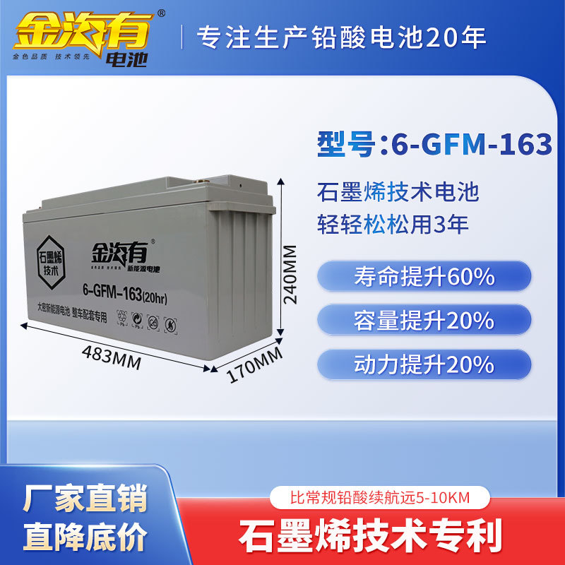 6-GFM-163（12-163）