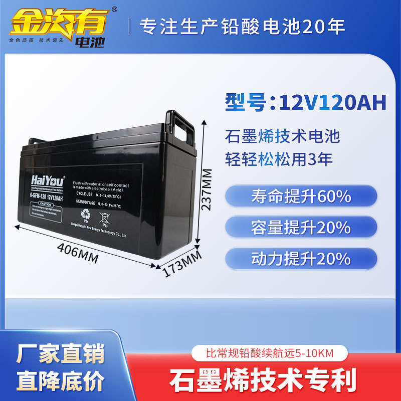 12V120AH