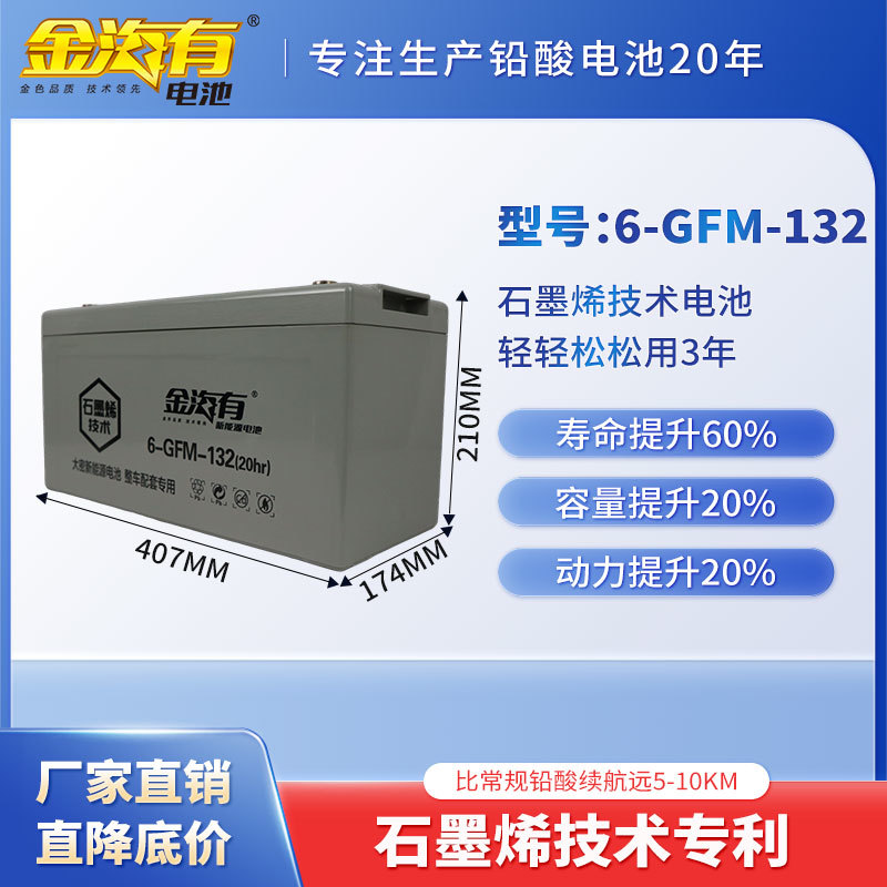 6-GFM-132（12-132）