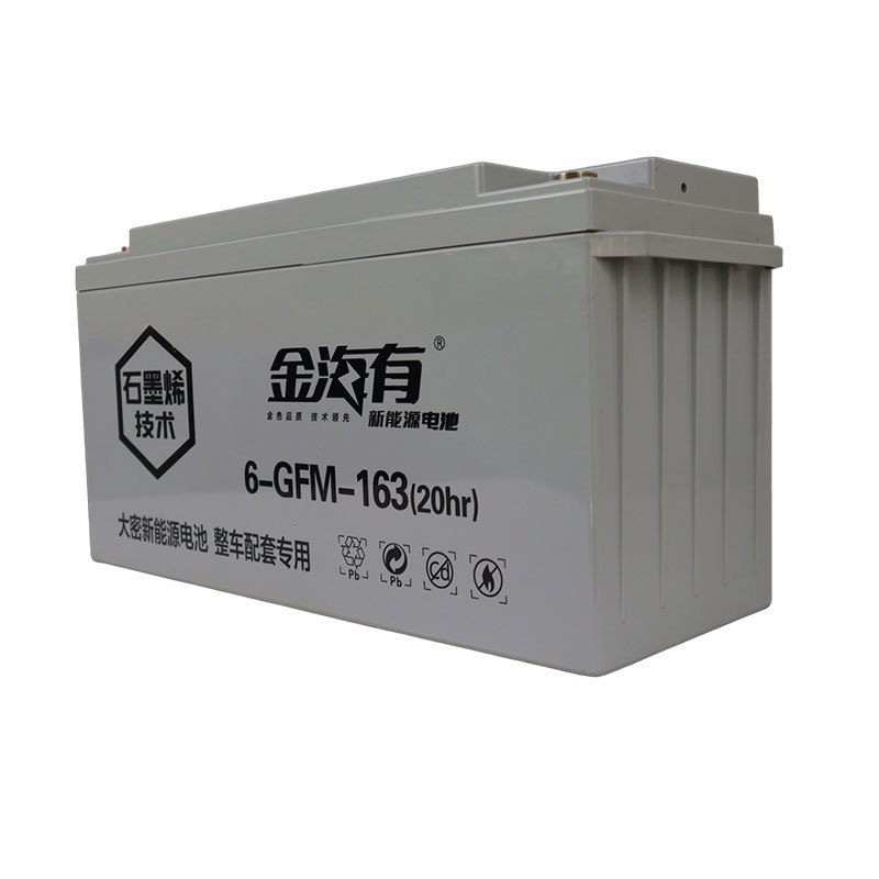 6-GFM-163（12-163）