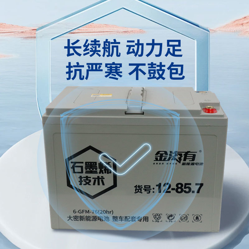6-GFM-76（12-85.7）