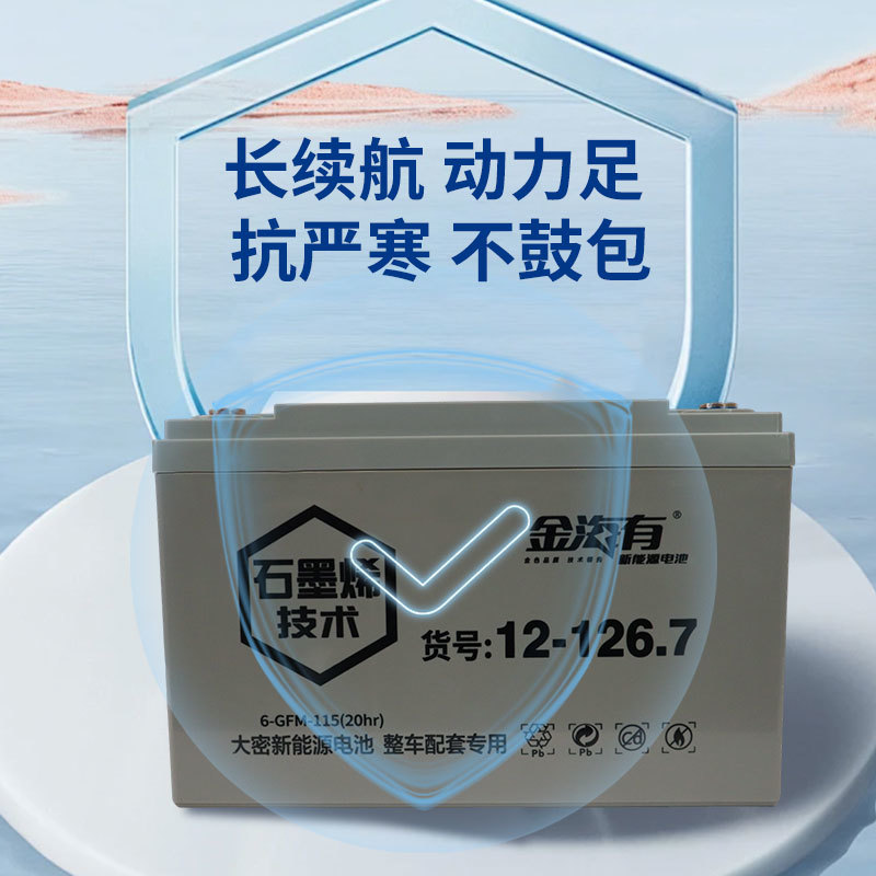 6-GFM-115（12-126.7）