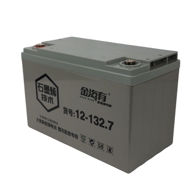 6-GFM-118（12-132.7）