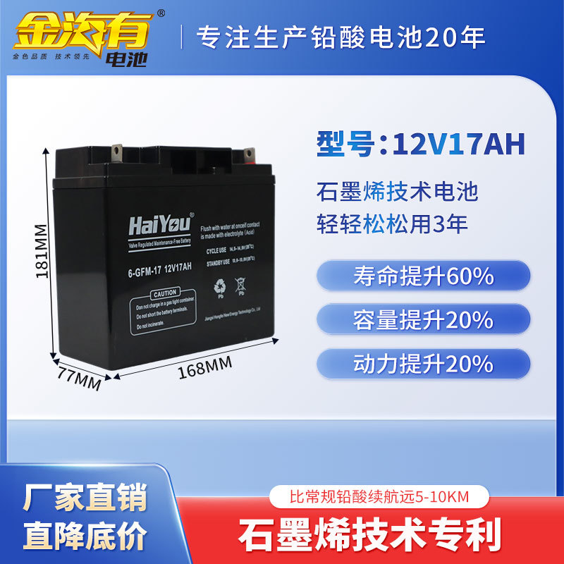 12V17AH