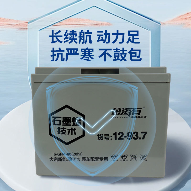 6-GFM-80（12-93.7）