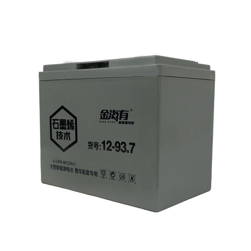 6-GFM-80（12-93.7）