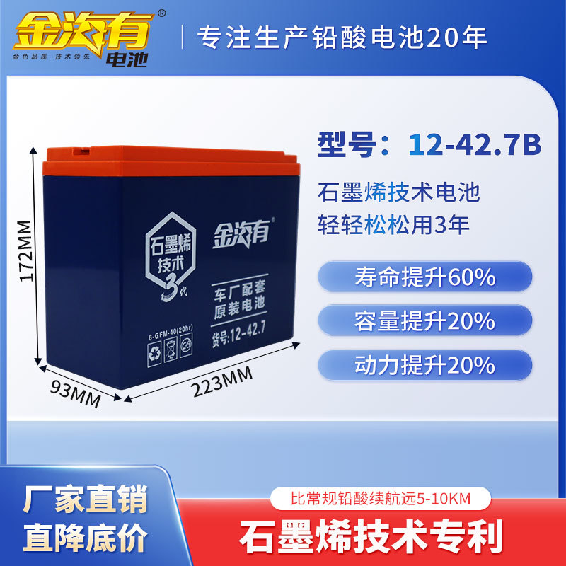 6-GFM-40A（12-42.7B）